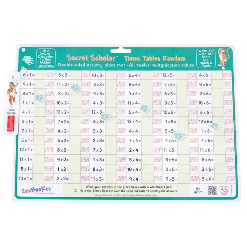 Times Tables Random with Secret Decoder
