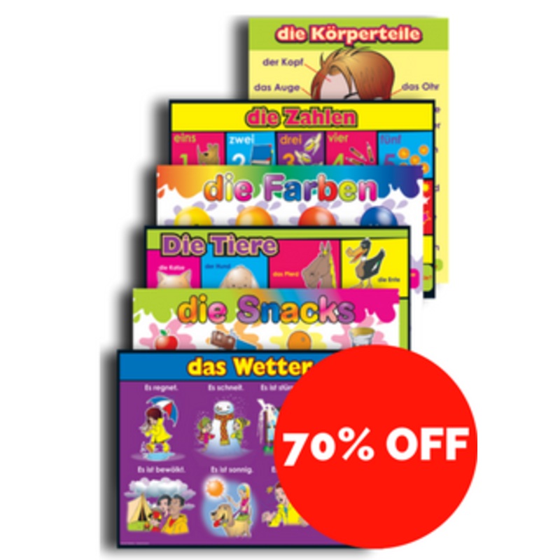 German Vocabulary Posters