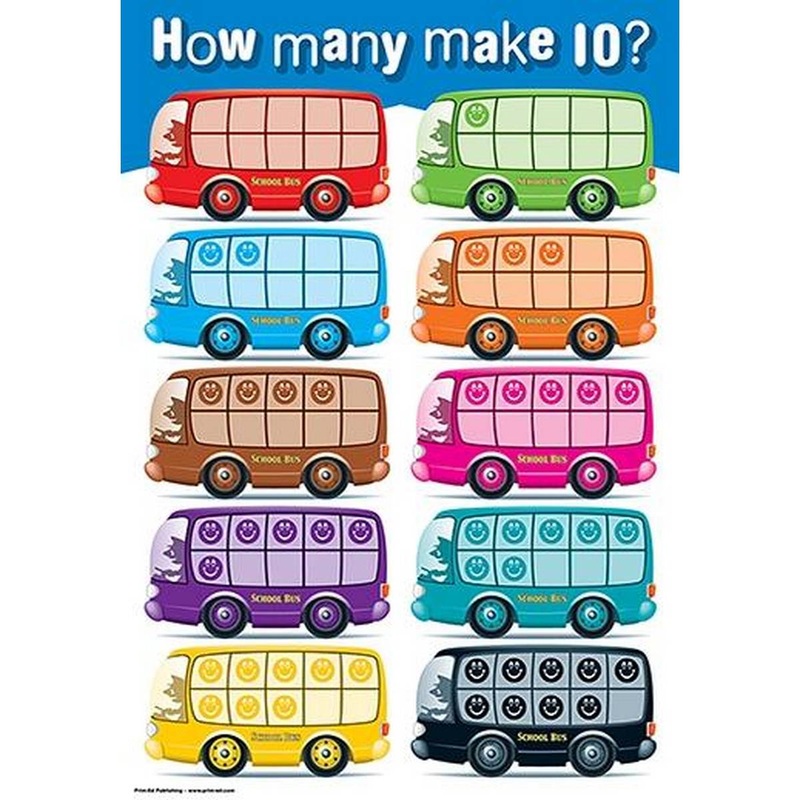 Maths Posters Set 1  Ages 4-7