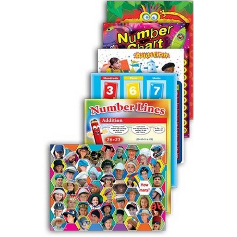 Maths Posters Set 2  Ages 6-9