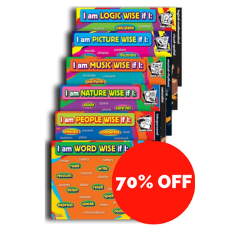 Multiple intelligences Posters