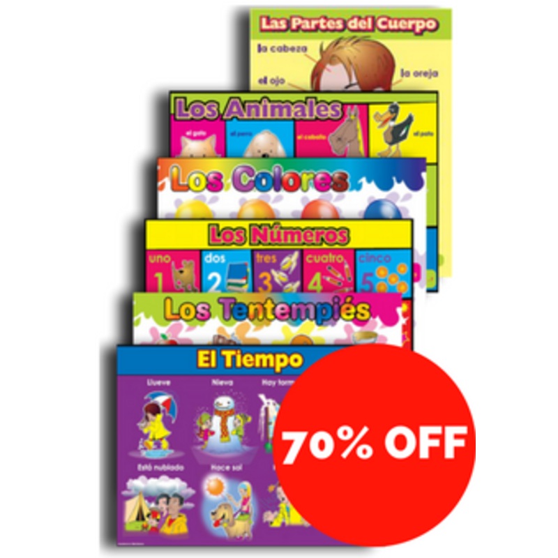 Spanish Vocabulary Posters