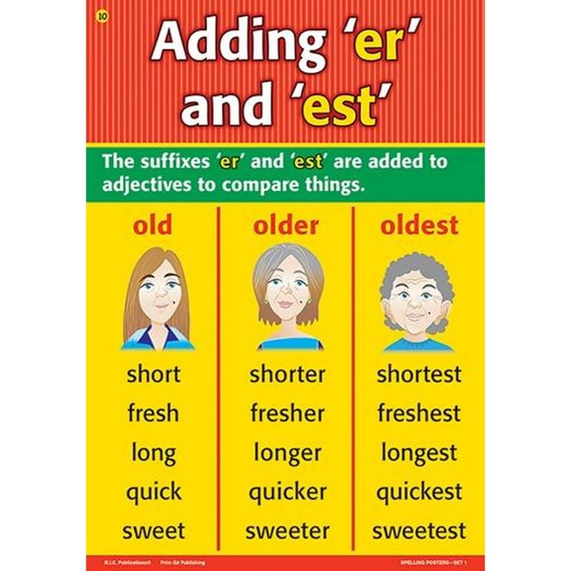 Spelling Posters Set 1