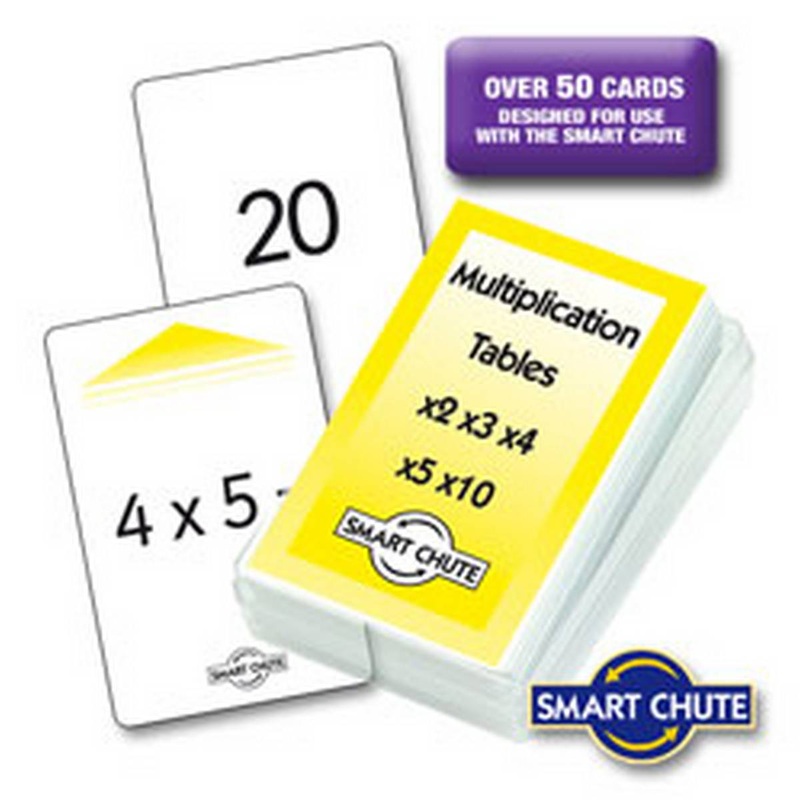 Multiplication Facts Chute Cards  x2, x3, x4, x5 and x10