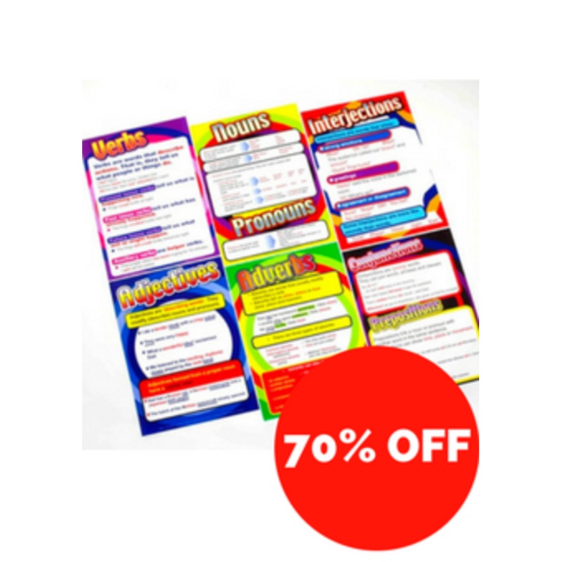 Understanding Parts of Speech Posters