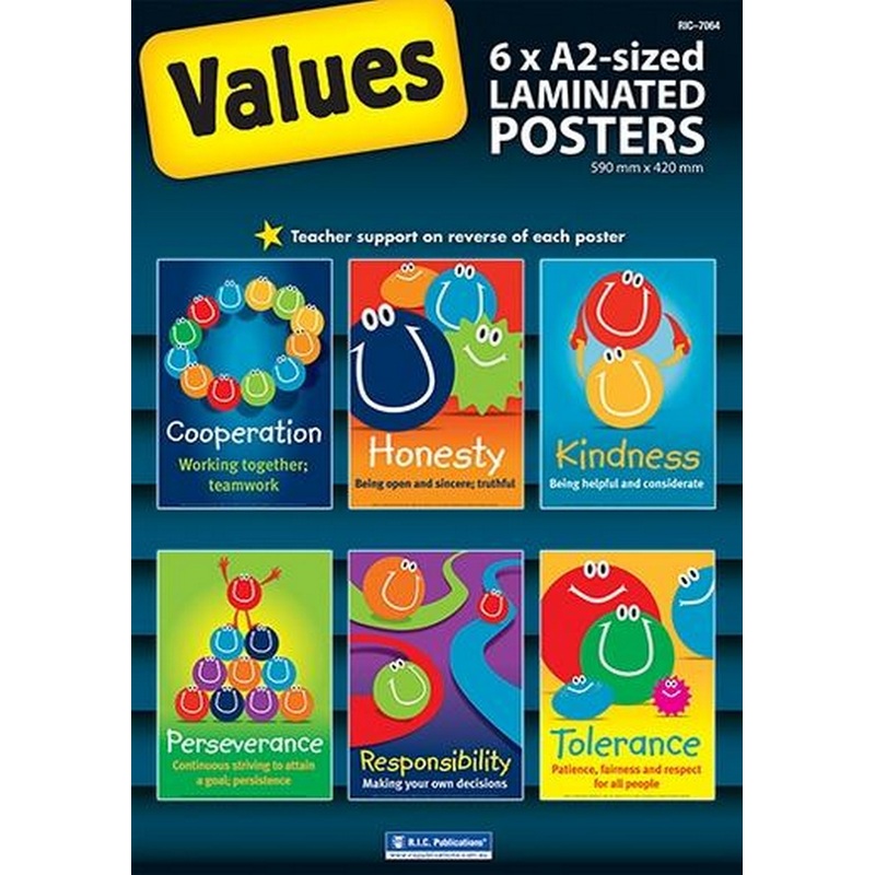 Values Posters