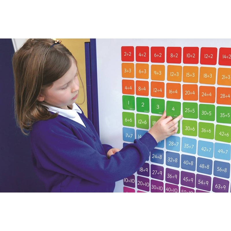 Double Sided Division Magnets