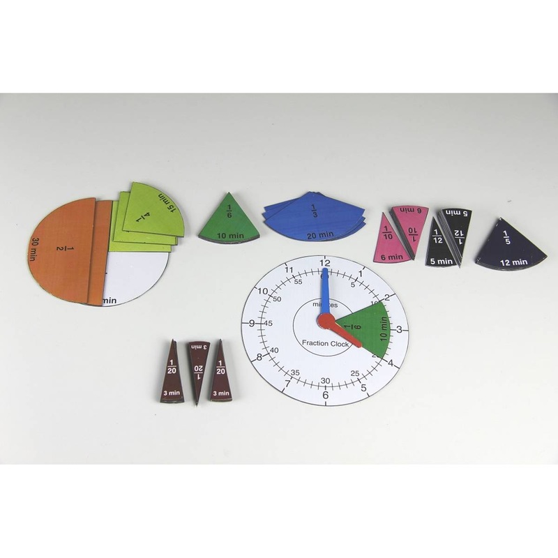 Magnetic Fraction Clock