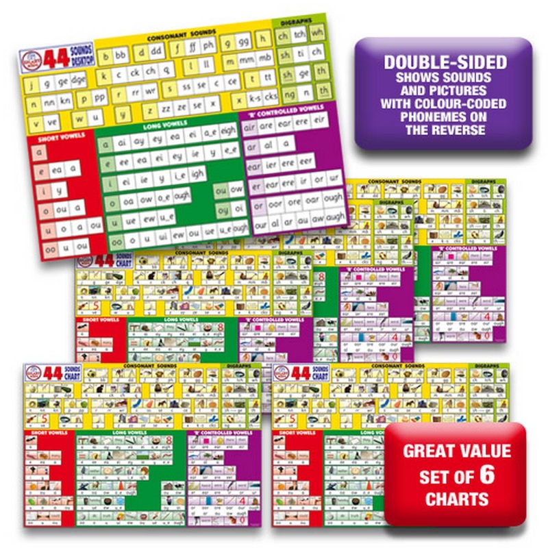 44 Sounds Desk  Top Set of 6