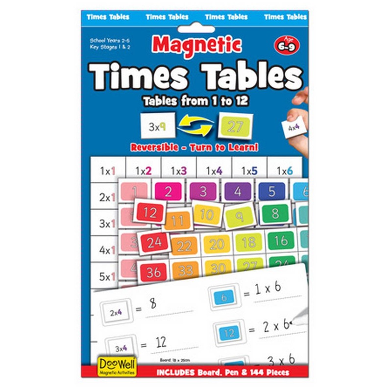 Magnetic Times Tables  From 1 to 12
