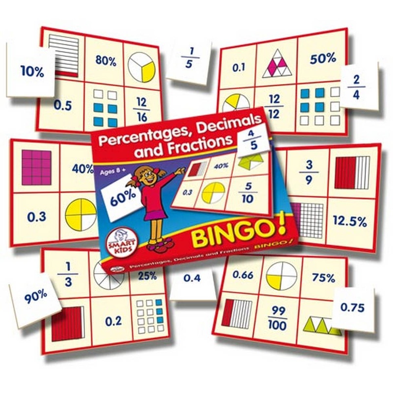 Percentages, Decimals & Fractions Bingo