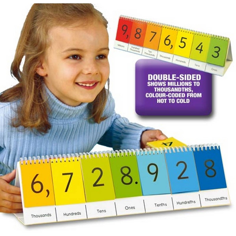 Place Value Flip Stand