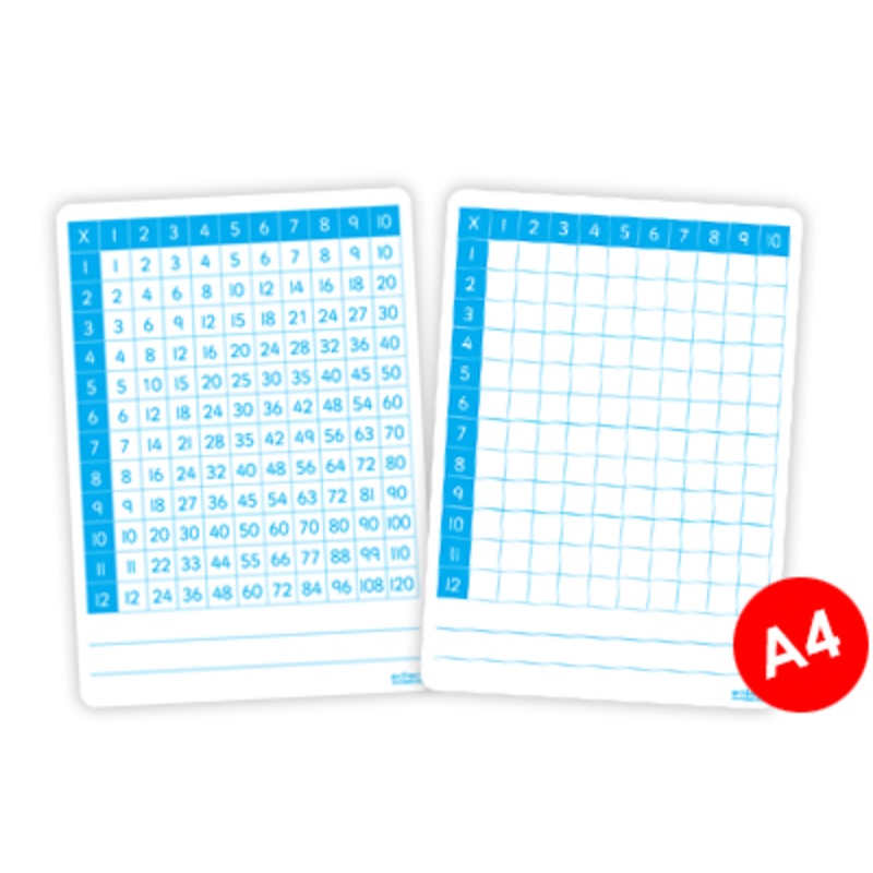 A4 Write n Wipe Double Sided Times Tables Board