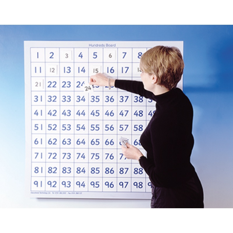 Giant 1 Metre Number Board