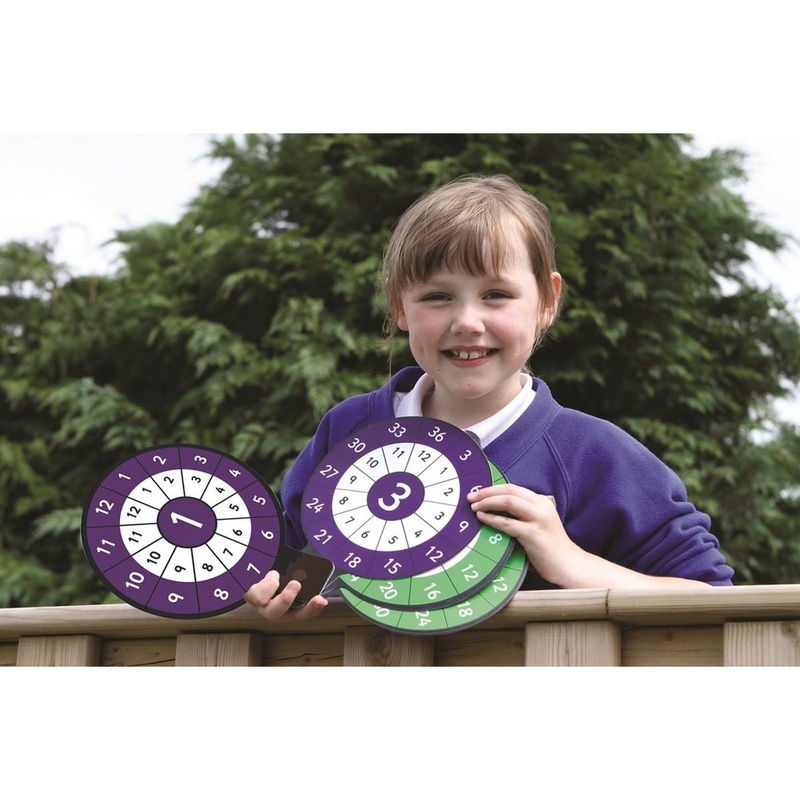 Giant Front of Class Table Turner