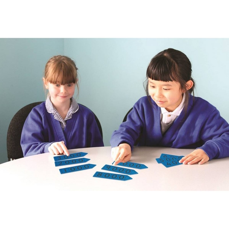 Teacher Thousand Place Value Arrows