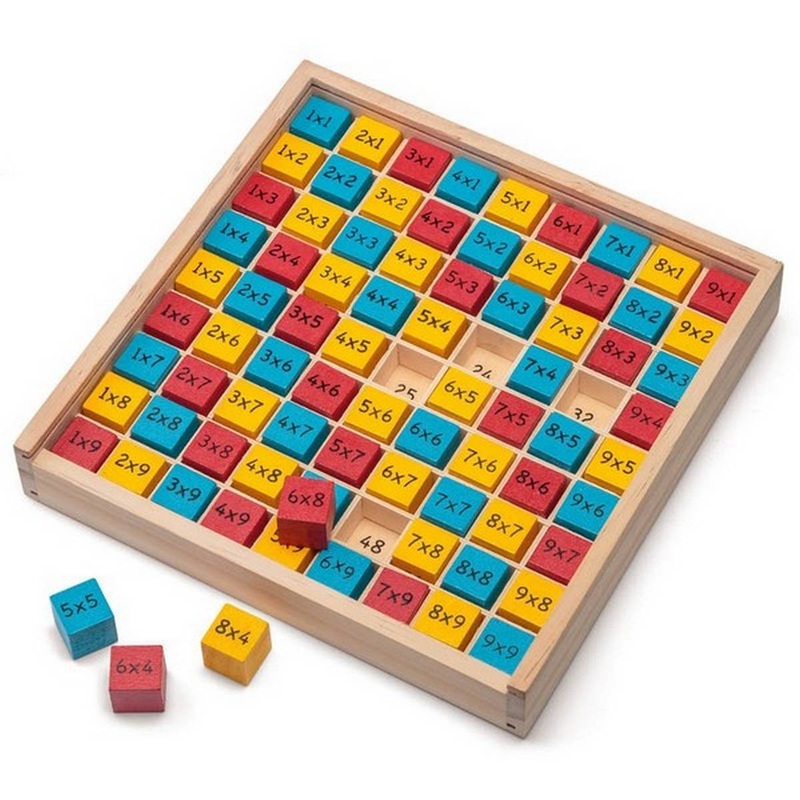 **Wooden Times Table Board