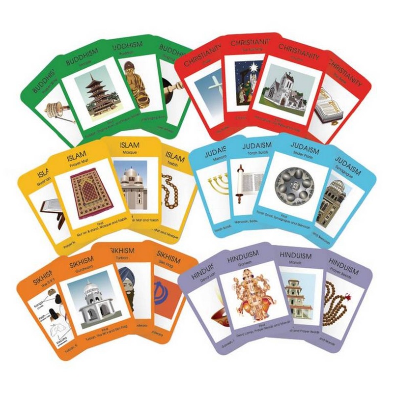 World Religions Happy Families