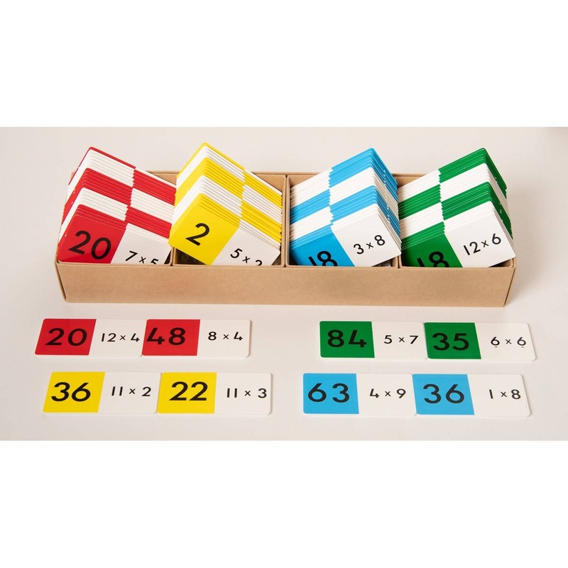 **Multiplication Dominoes