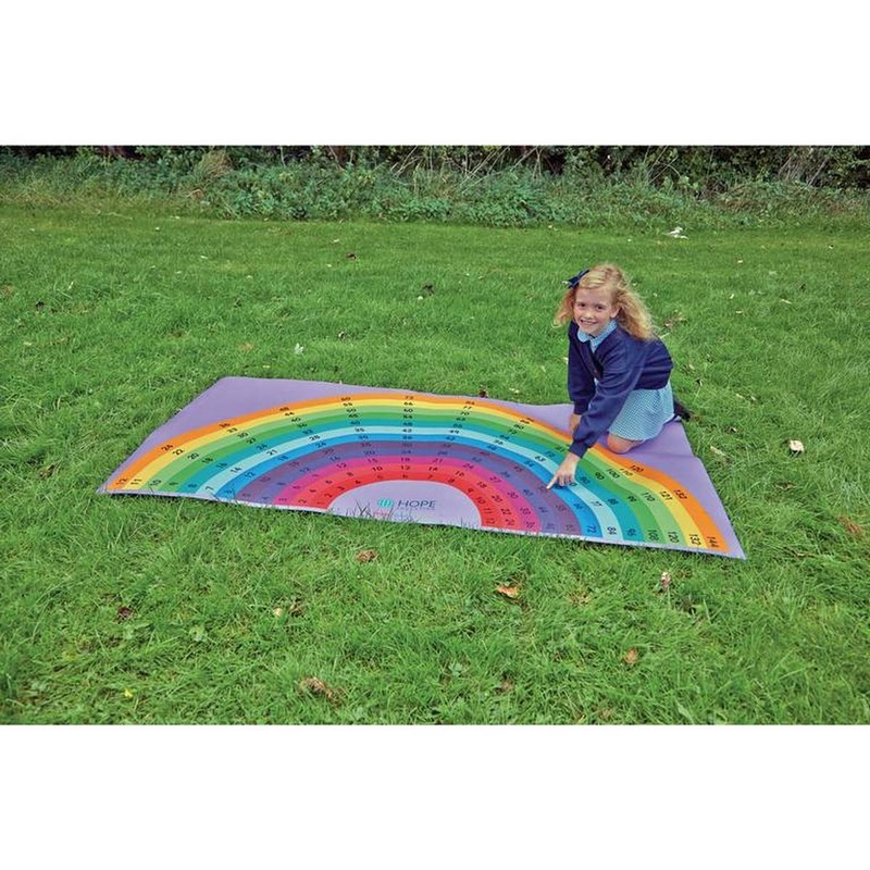 Multiplication Rainbow 200 X 100cm