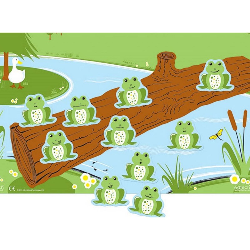 Magnetic 10 Little Speckled Frogs