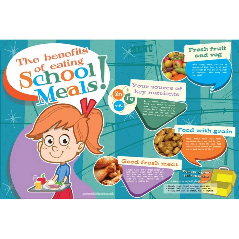 Benefits of School Meals