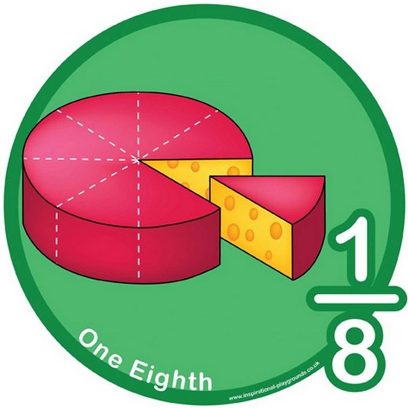 Fractions  Eighth