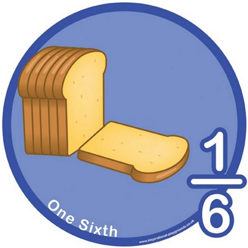 Fractions  Sixth