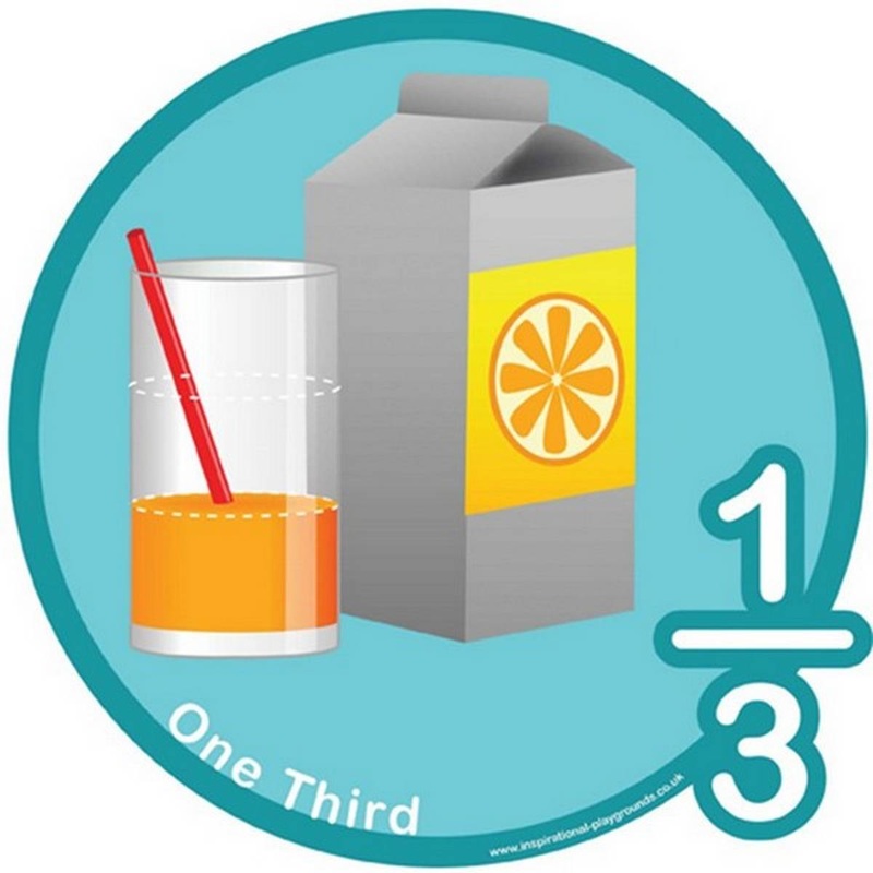 Fractions  Third