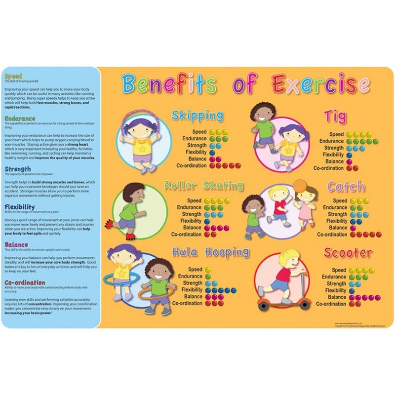 Benefits of Exercise