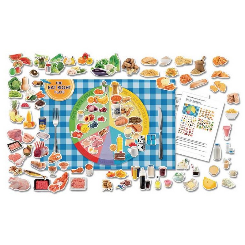 Eatwell Guide Tabletop Activity