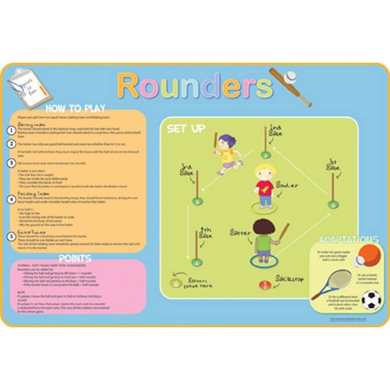 Rounders Board