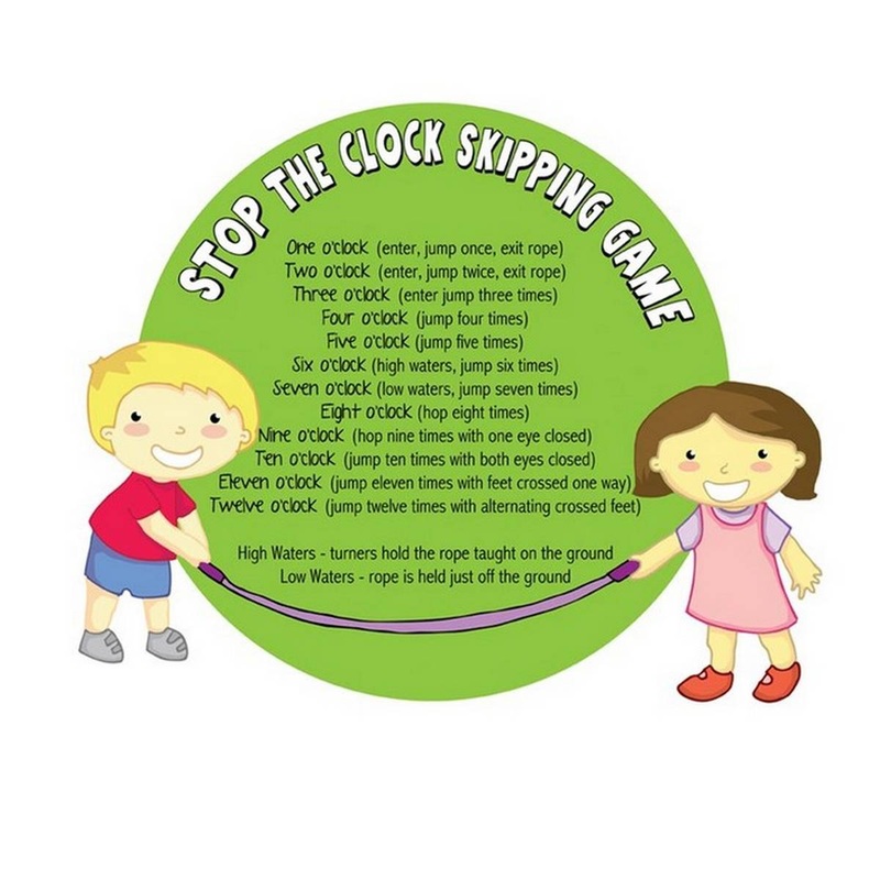 Skipping Games  Stop Clock