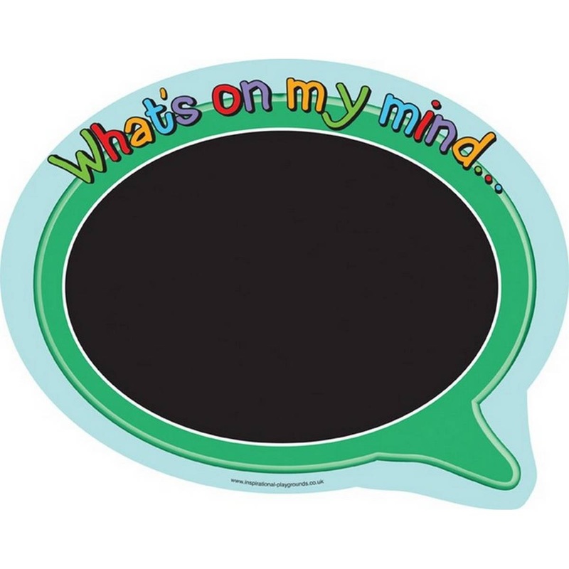 Whats On My Mind Chalkboard