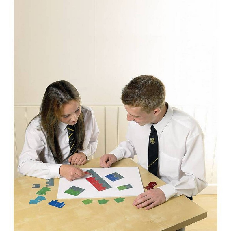 Formula Finder Single Kit