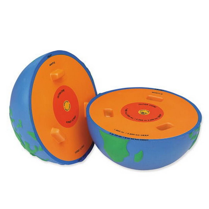 Learning Resources Soft Foam Cross-Section Earth Model