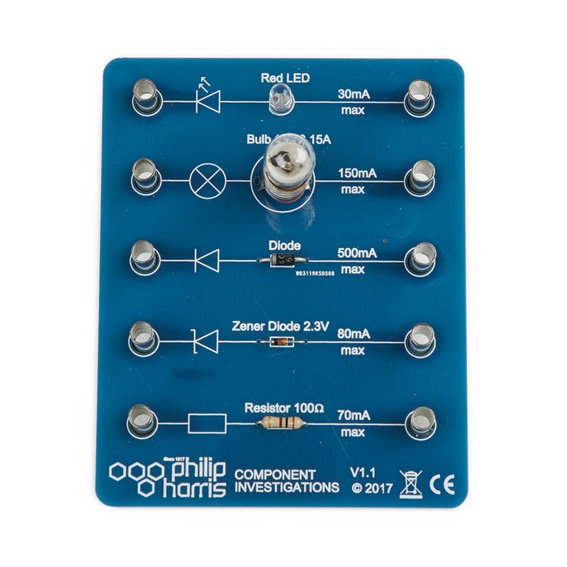 Philip Harris Component Investigations Board
