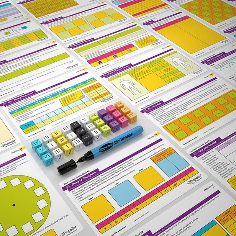 Roman Numeral Dice Kit