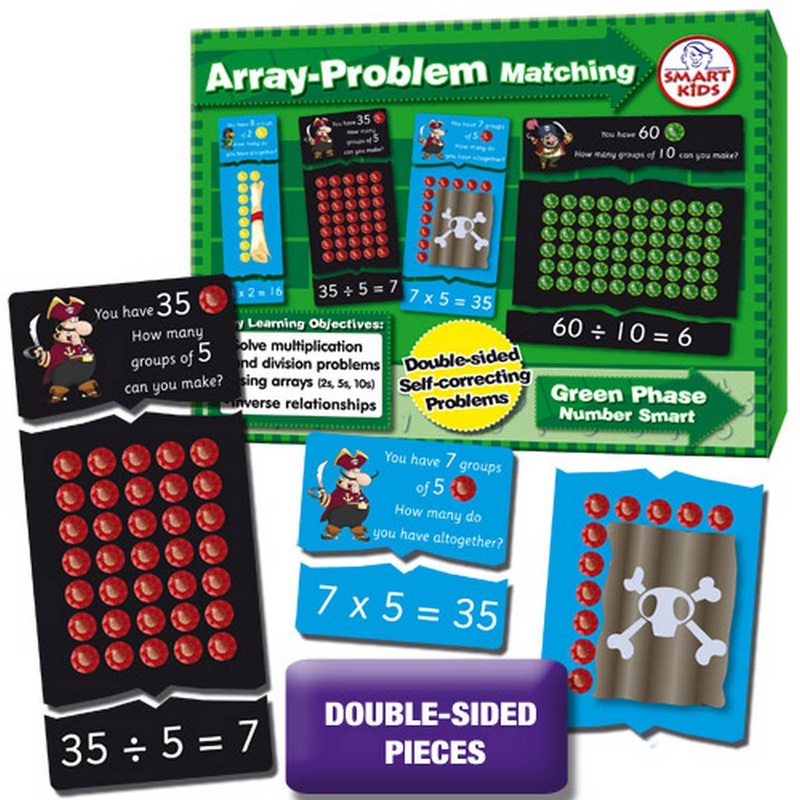 Array Problem Matching