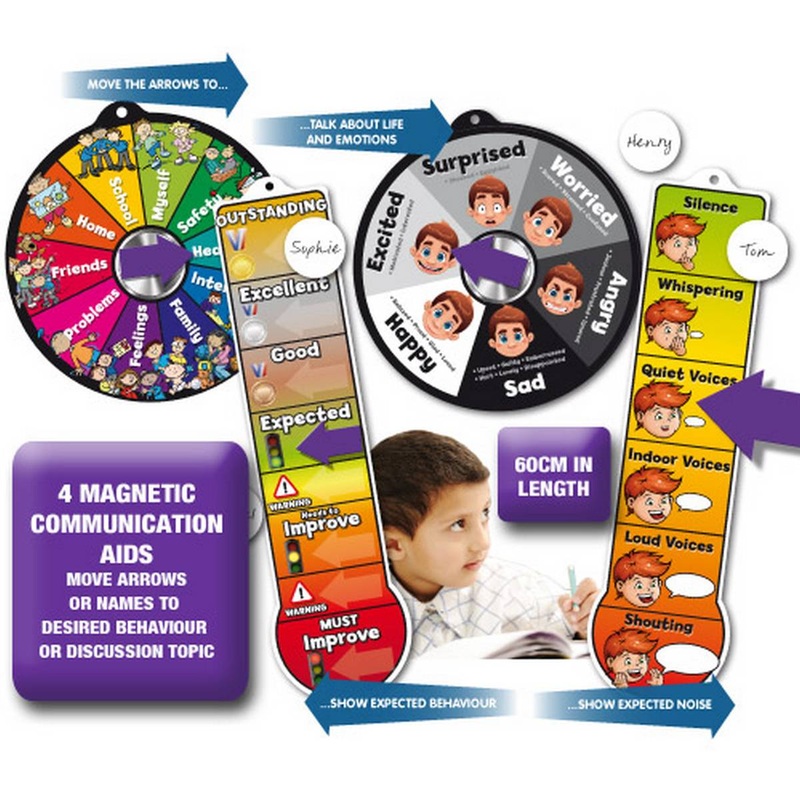 Magnetic Talk Dials and Behave-O-Meters