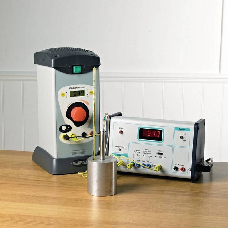 S-range Digital Joulemeter