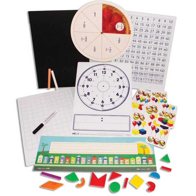 Lower Primary  Learning Pack for Numeracy