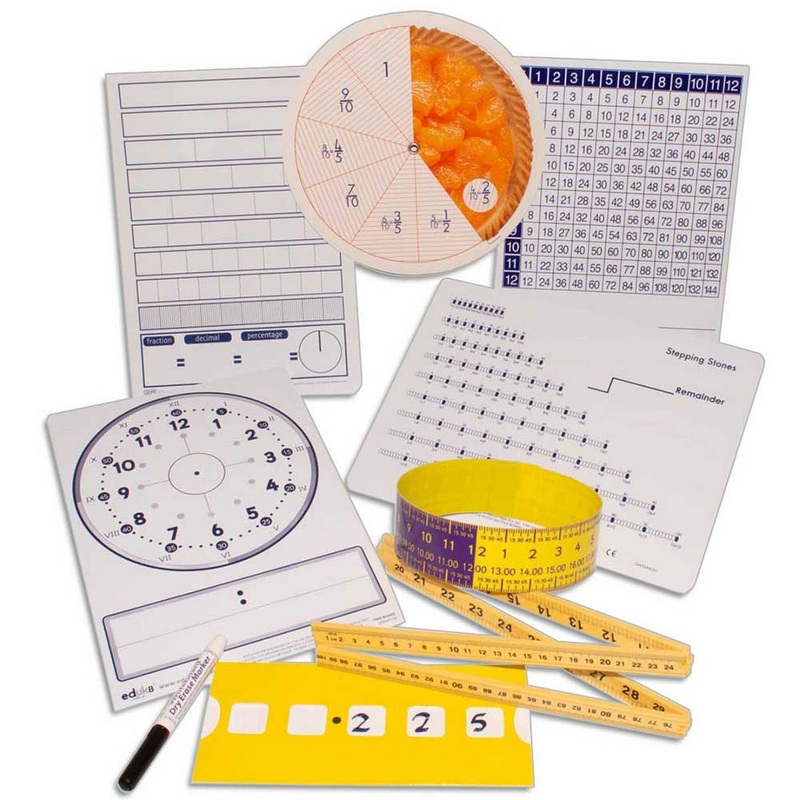 Upper Primary  Learning Pack for Numeracy