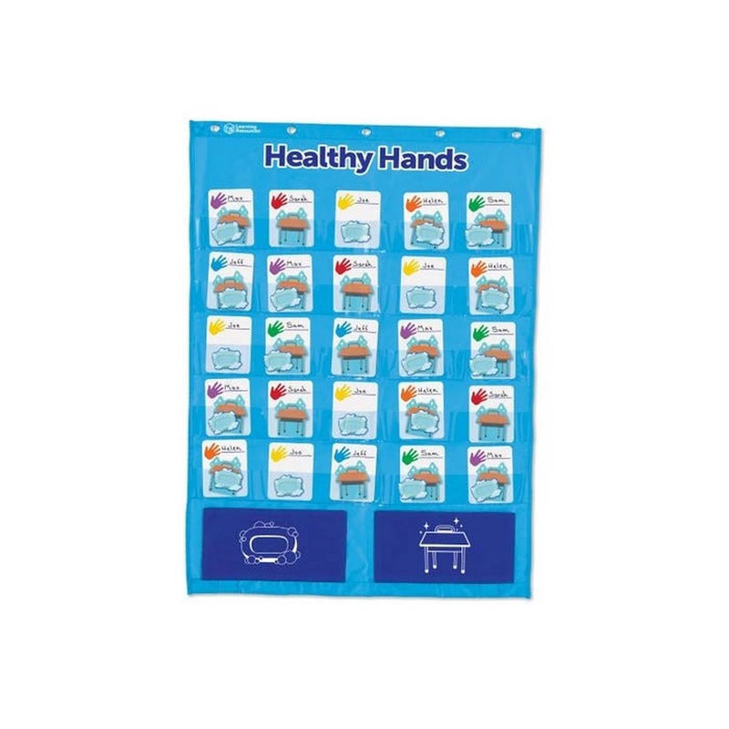 Healthy Hands Pocket Chart