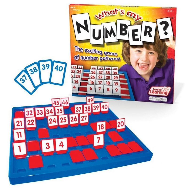 Whats My Number? Game