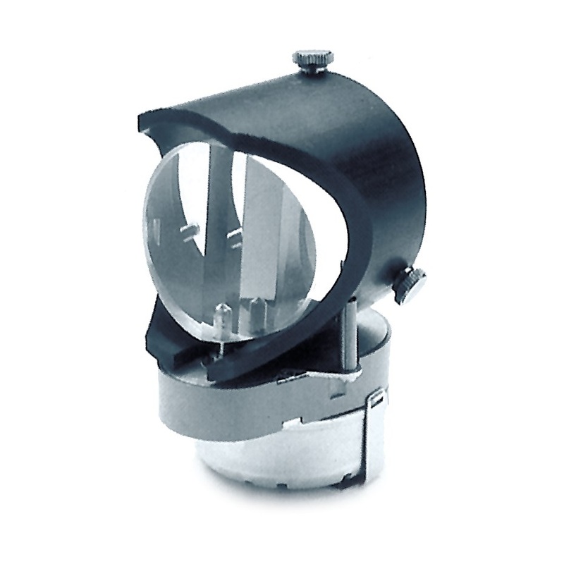 Active Gate Panoramic Rotator