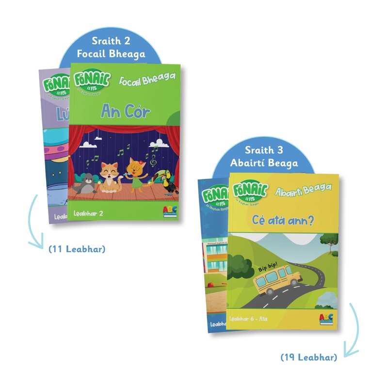 Fnaic le Fs Abairt Beaga  Leabhair Litheoireachta Dhchdaithe  Decodable Readers