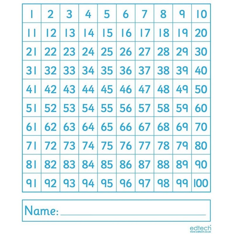 Write n Wipe Number Square Whiteboards Pack of 10