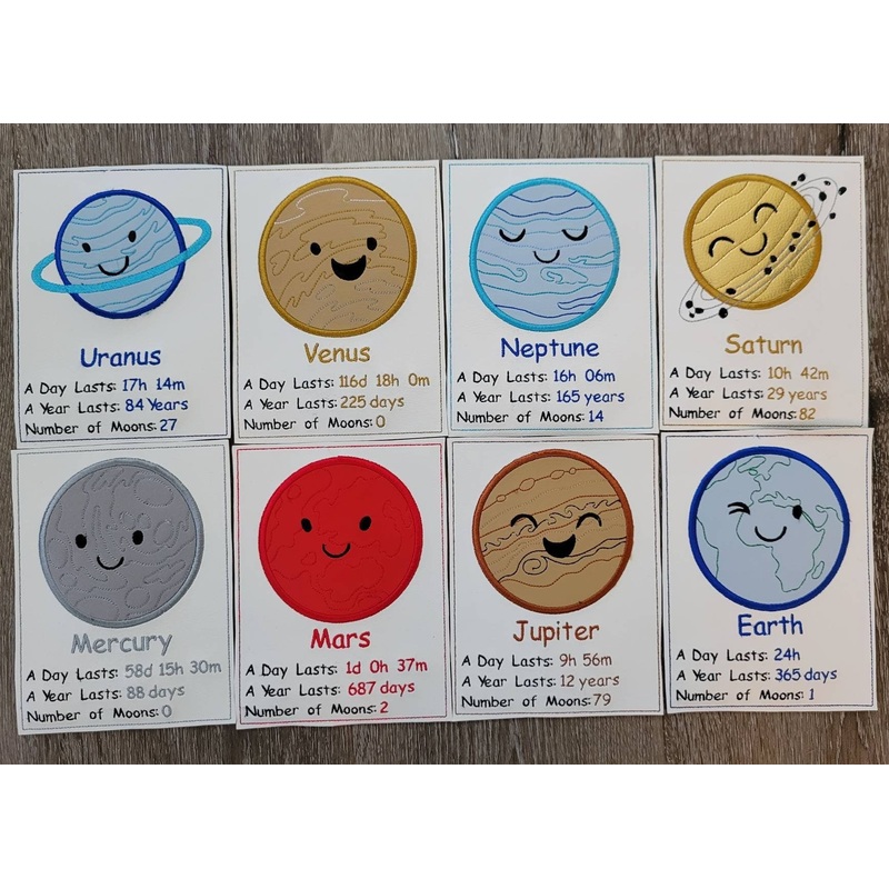 Planet Flash Cards – Outer Space Facts – Teaching Tool – Classroom – Homeschool – Montessori – Educational (ONLINE ORDER ONLY)