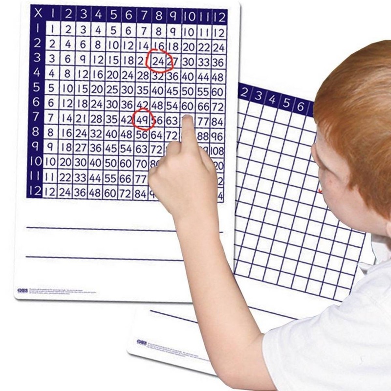 Dry Erase  Pupils A4 Multiplication Boards Pack of 30
